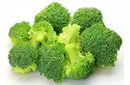 Brokoli Vitamin Kullanımı ve Faydaları Nelerdir?